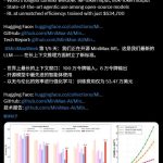 MiniMax-M1开源！1M超长上下文推理，AI新王者仅53万美元打造！