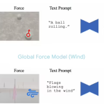 谷歌 DeepMind 推出新技术：无 3D 模型也能生成真实运动视频