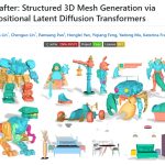 一张图生成3D模型！PartCrafter颠覆建模流程，北大+字节+CMU联手打造