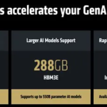 AMD 与 OpenAI 联合发布强大 AI 芯片：推理性能提升 35 倍