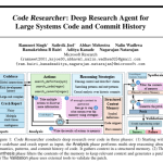 微软AI重磅发布Code Researcher：58%崩溃解决率震撼业界！