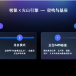 极氪与火山引擎携手，豆包大模型赋能智能座舱新体验