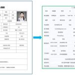 百度飞桨发布文档解析利器PP-StructureV3：PDF秒变Markdown文件