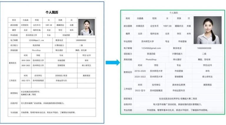 百度飞桨发布文档解析利器PP-StructureV3：PDF秒变Markdown文件