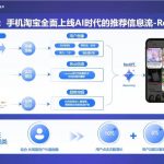 淘宝全新推荐大模型 RecGPT 上线，购物体验再升级