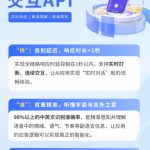 科大讯飞超拟人交互API正式上线讯飞开放平台
