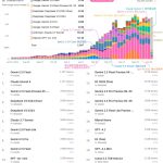 2025上半年AI API王者争霸：Gemini称霸、DeepSeek逆袭，OpenAI为何掉队？